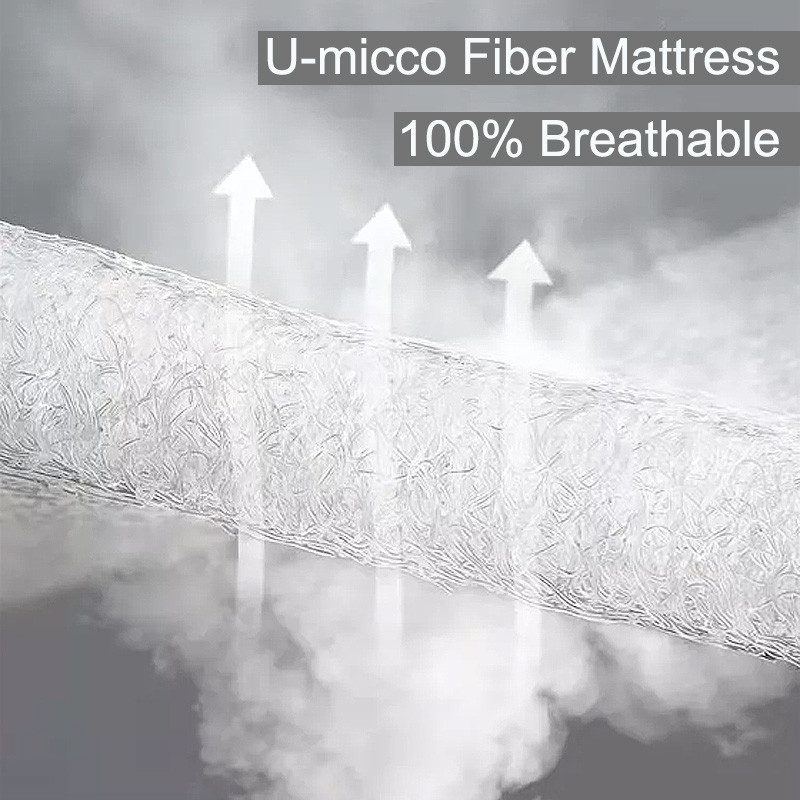 Air Fiber Foam Support Layer Edge Support Foam Encasement Hypoallergenic Mattress Material